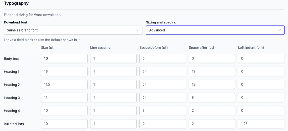 The Advanced sizing and spacing grid of document elements against typographic properties