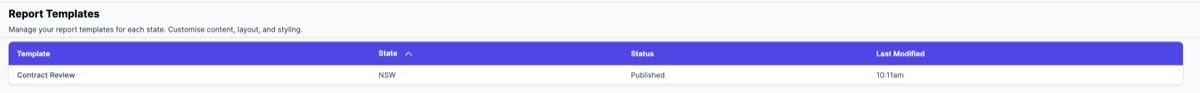 Template Dashboard showing the list of templates by state