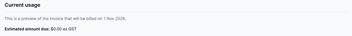 Current usage estimate