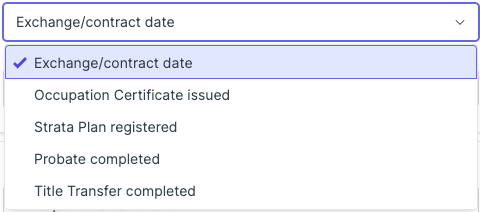 The Time period after event configuration